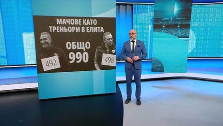 изображение на Спортни новини (29.11.2025 - обедна емисия)