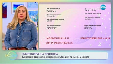 изображение на Нумерологична прогноза за декември - „На кафе“ (04.12.2025)
