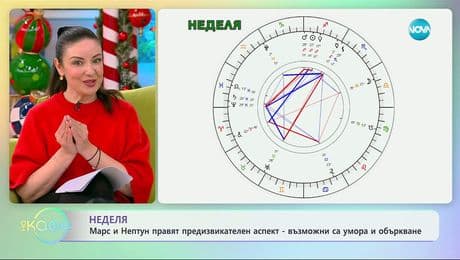 изображение на Астрологична прогноза за седмицата - „На кафе“ (08.12.2025)