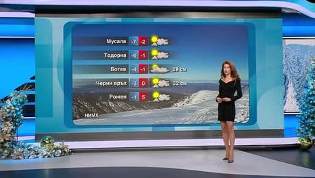 изображение на Прогноза за времето (09.12.2025 - обедна емисия)