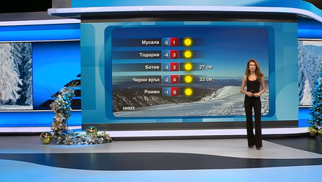 изображение на Прогноза за времето (16.12.2025 - обедна емисия)