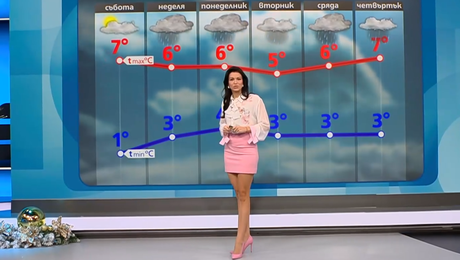 изображение на Прогноза за времето (19.12.2025 - обедна емисия)