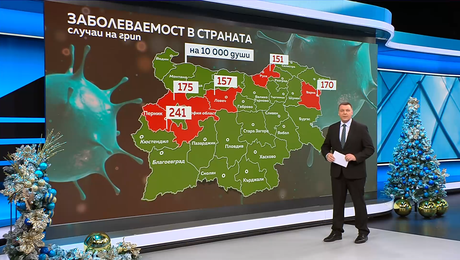 изображение на Новините на NOVA (21.12.2025 - централна емисия)