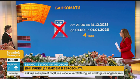 изображение на Първите часове преди и след еврото: Какво трябва да знаем?