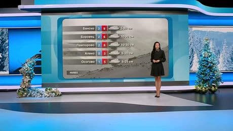 изображение на Прогноза за времето (05.01.2026 - обедна емисия)