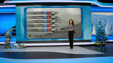 изображение на Прогноза за времето (06.01.2026 - обедна емисия)