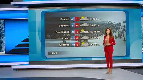 изображение на Прогноза за времето (13.01.2026 - обедна емисия)