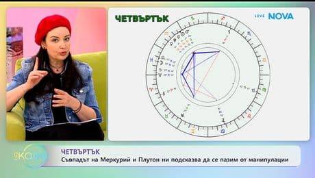 изображение на Астрологична прогноза за седмицата - „На кафе“ (19.01.2026)