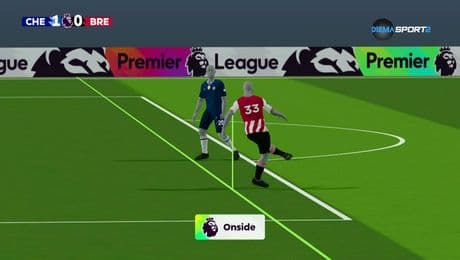 изображение на Обзор на кръга във Висшата лига (19.01.2026)