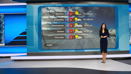 изображение на Прогноза за времето | Обедна емисия | 23 януари 2026