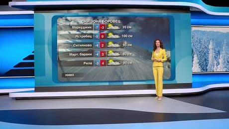 изображение на Прогноза за времето | Обедна емисия | 24 януари 2026