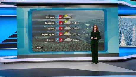 изображение на Прогноза за времето | Обедна емисия | 2 февруари 2026