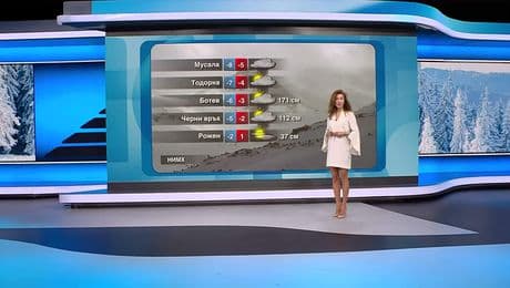 изображение на Прогноза за времето | Обедна емисия | 11 февруари 2026