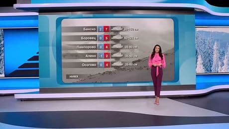 изображение на Прогноза за времето | Обедна емисия | 12 февруари 2026