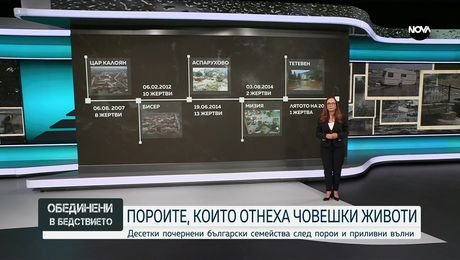 изображение на Обединени в бедствието (08.09.2023)
