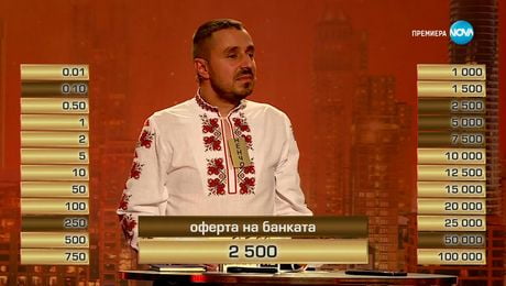 изображение на Сделка или не (14.11.2023)
