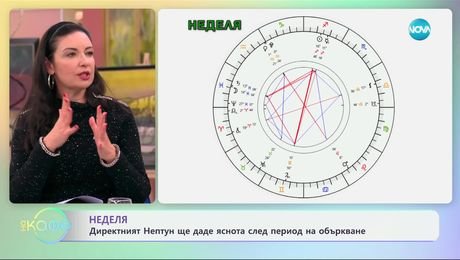 изображение на Астрологична прогноза за седмицата - „На кафе“ (02.12.2024)