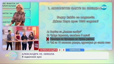 изображение на Александра VS Никола: Капитани в седмичния куиз - „На кафе“ (14.01.2025)