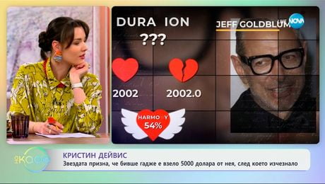 изображение на Кристин Дейвис призна, че бивше гадже е взело 5000 долара от нея, след което изчезнало - „На кафе“ (23.01.2025)