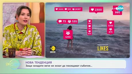 изображение на Нова тенденция: Защо младите вече не искат да посещават събития? - „На кафе“ (23.01.2025)