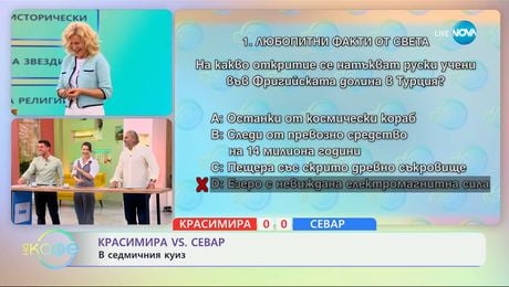 изображение на Красимира VS Севар: Капитани в седмичния куиз - „На кафе“ (28.01.2025)