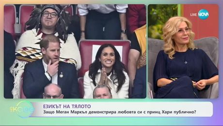 изображение на Езикът на тялото: Защо Меган демонстрира любовта си към принц Хари публично - „На кафе“ (10.02.2025)