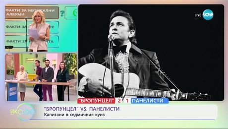 изображение на „Бропунцел“ VS Панелисти: Капитани в седмичния куиз - „На кафе“ (04.03.2025)