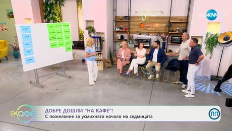 изображение на С пожелание за усмихнато начало на седмицата - „На кафе“ (24.03.2025)