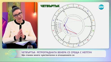 изображение на Астрологична прогноза за седмицата - „На кафе“ (24.03.2025)