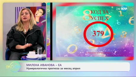 изображение на Нумерологична прогноза за месец април с  Милена Иванова - Еа - „На кафе“ (26.03.2025)