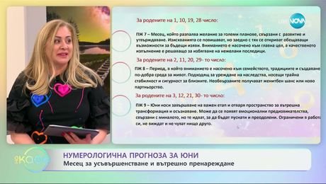 изображение на Нумерологична прогноза за юни - „На кафе“ (29.05.2025)