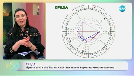 изображение на Астрологична прогноза за седмицата - „На кафе“ (02.06.2025)