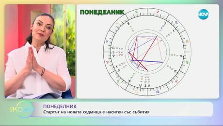 изображение на Астологична прогноза за седмицата с Вихра Петрова - „На кафе“ (09.06.2025)
