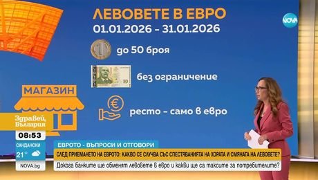 изображение на Кога и къде да обменим парите си