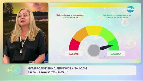 изображение на Нумерологична прогноза за юли - „На кафе” (03.07.2025)