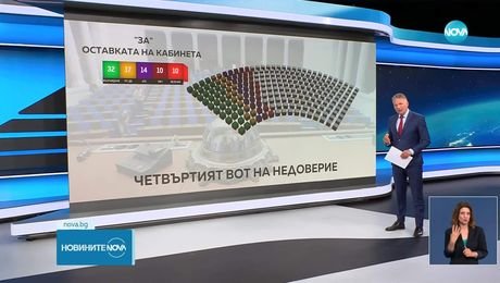 изображение на Новините на NOVA (11.07.2025 - лятна късна емисия)