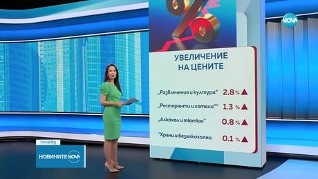 изображение на Новините на NOVA (15.07.2025 - обедна емисия)