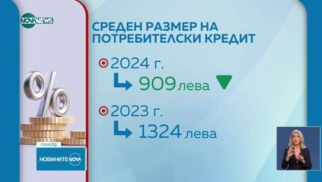 изображение на Новините на NOVA NEWS (15.07.2025 - централна емисия)