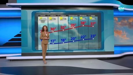 изображение на Прогноза за времето (17.07.2025 - обедна емисия)