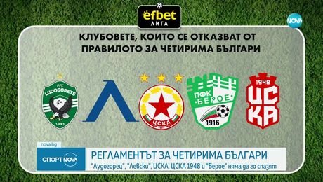 изображение на Спортни новини (17.07.2025 - късна емисия)