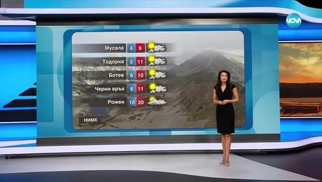 изображение на Прогноза за времето (18.07.2025 - обедна емисия)
