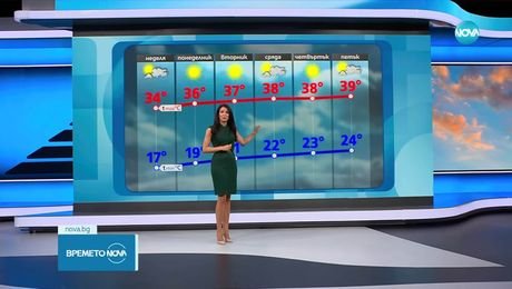 изображение на Прогноза за времето (19.07.2025 - обедна емисия)