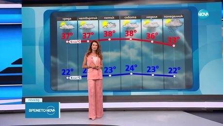 изображение на Прогноза за времето (22.07.2025 - обедна емисия)