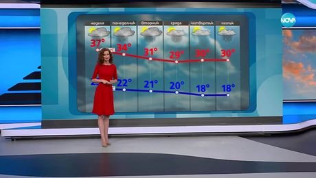 изображение на Прогноза за времето (26.07.2025 - обедна емисия)