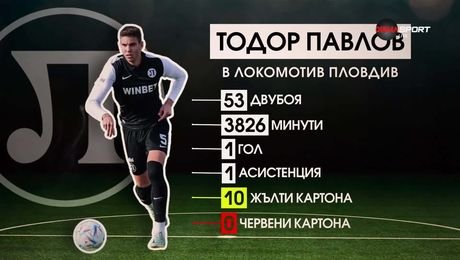 изображение на Преди кръга в efbet Лига (31.07.2025)
