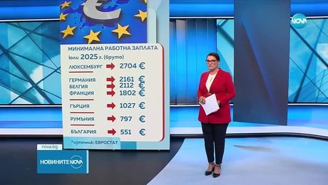 изображение на Новините на NOVA (08.08.2025 - централна емисия)