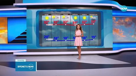 изображение на Прогноза за времето (12.08.2025 - следобедна емисия)