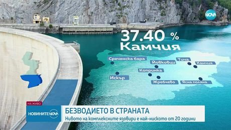 изображение на Новините на NOVA (14.08.2025 - централна емисия)