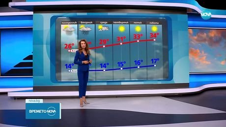 изображение на Прогноза за времето (24.08.2025 - обедна емисия)
