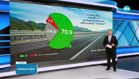 изображение на Новините на NOVA (01.09.2025 - централна емисия)
